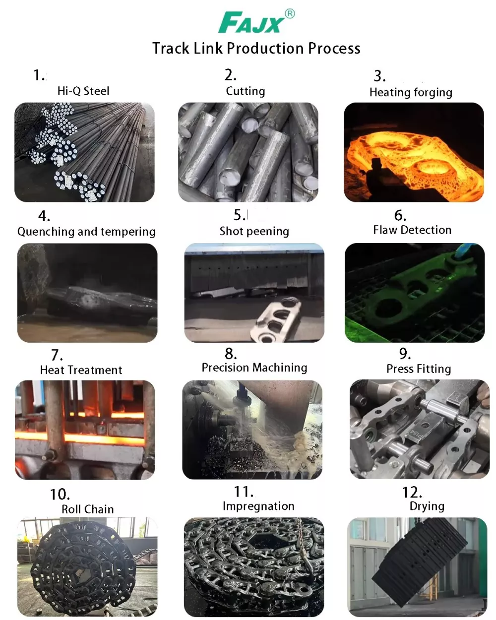 Carrier Roller for Komatsu PC300-7